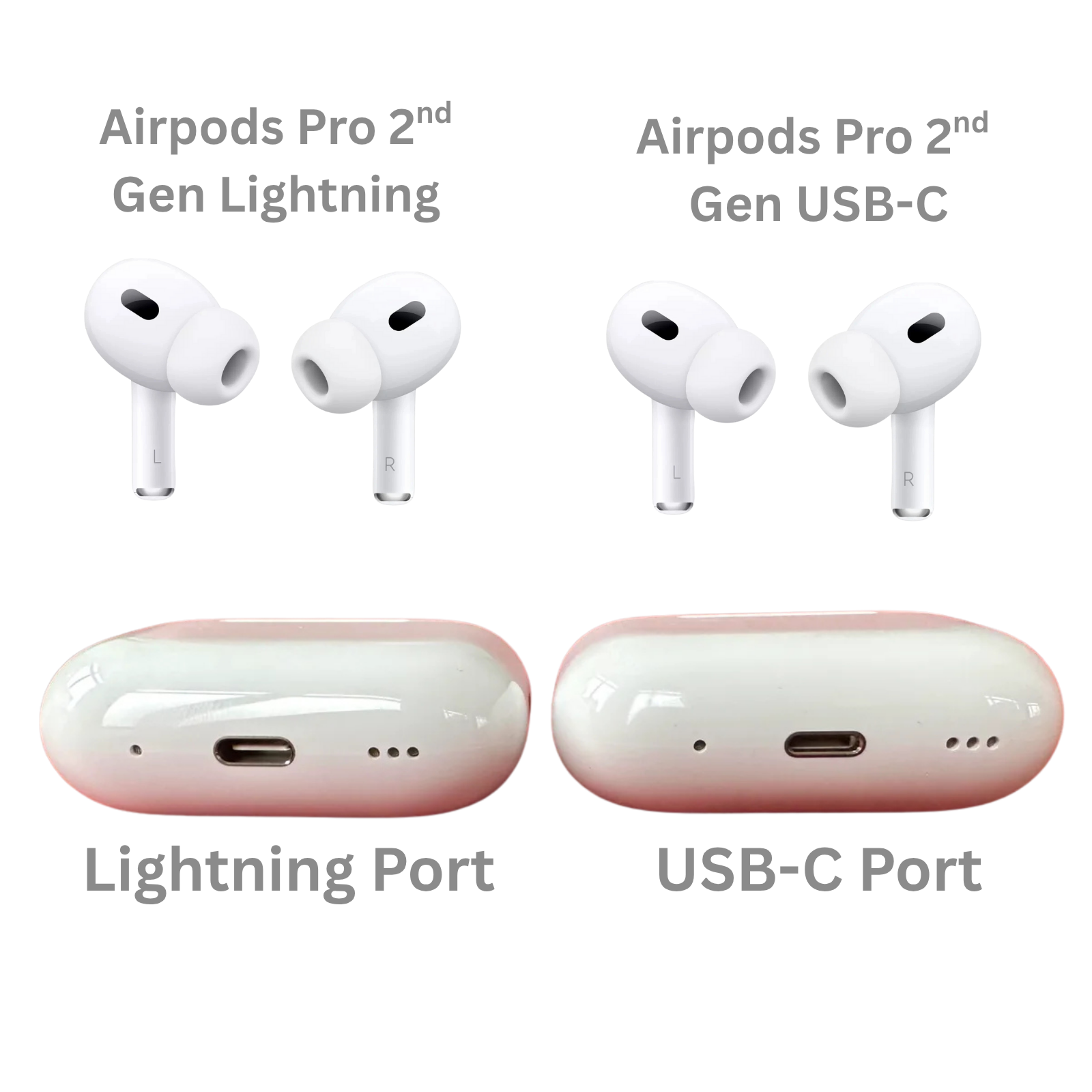 Airpods Pro (2nd Generation)